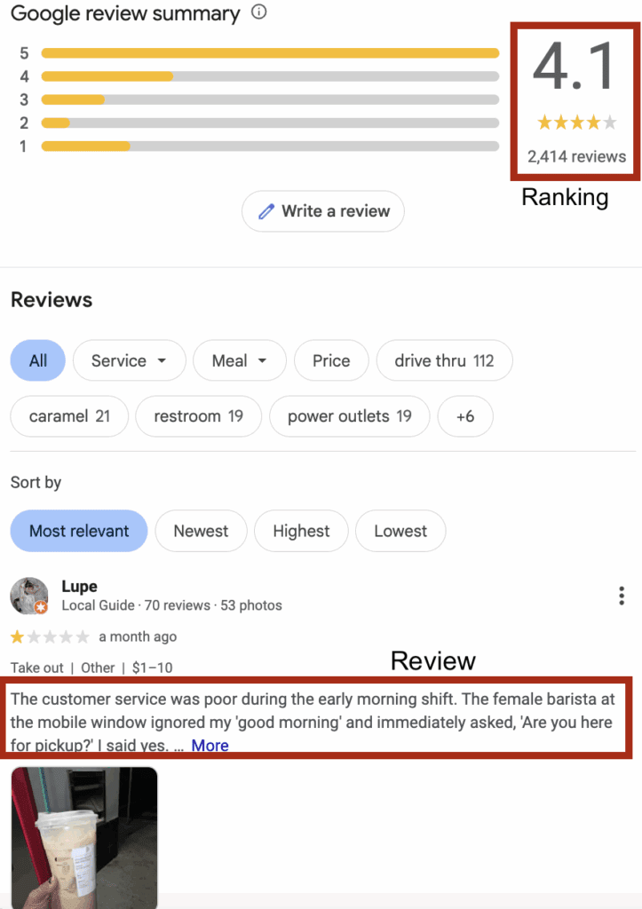 google ranking and review example