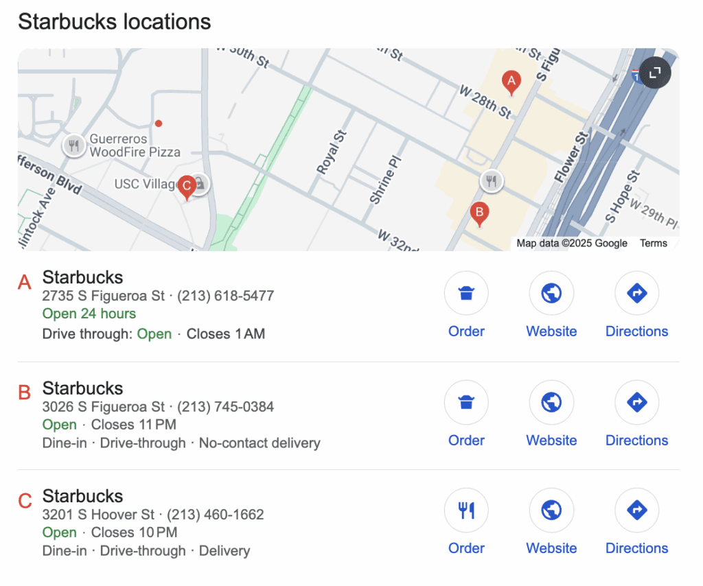 top 3 google SEO ranking